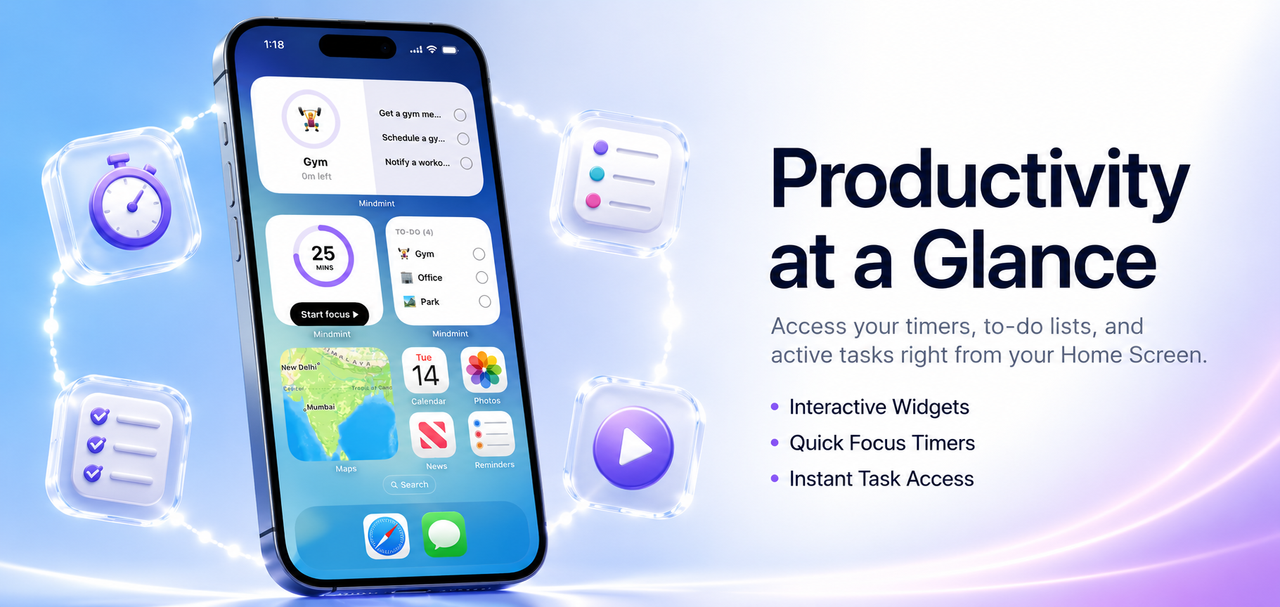 Productivity at a Glance